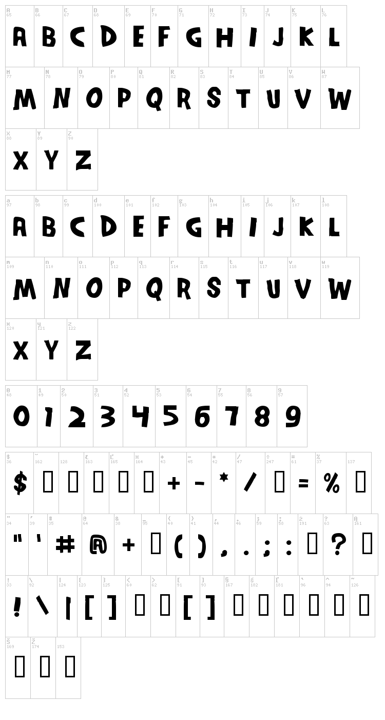 Series Orbit font map