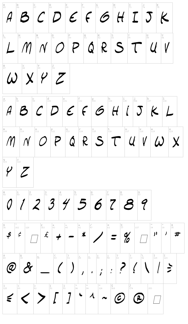 Setlist TBS font map