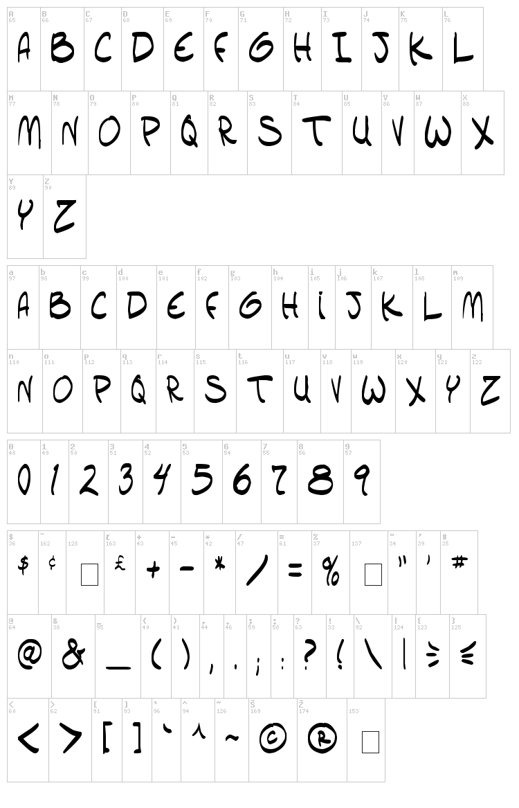 Setlist TBS font map