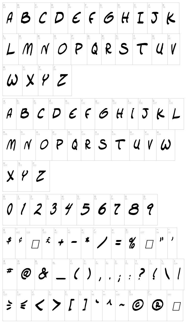 Setlist TBS font map