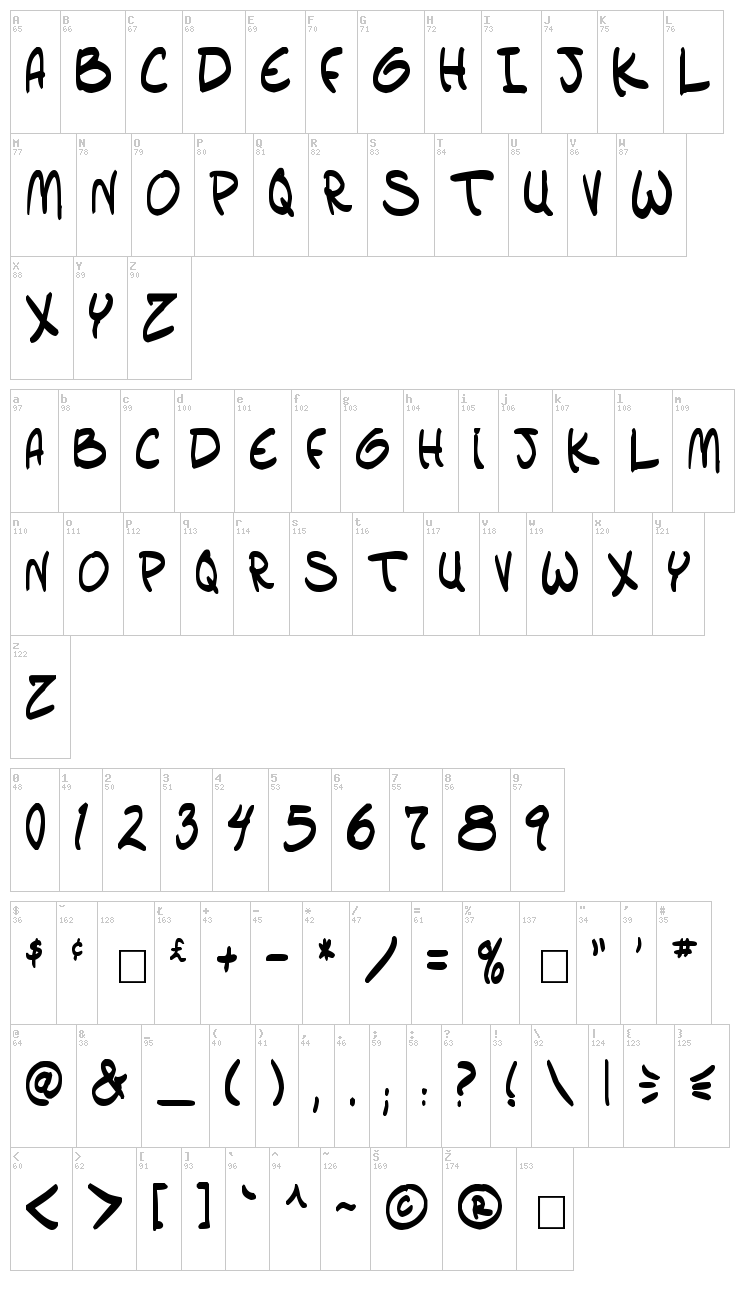 Setlist TBS font map
