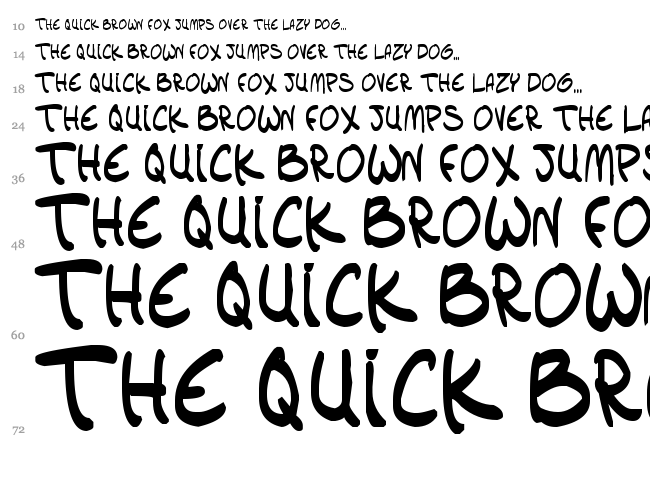 Setlist TBS font waterfall
