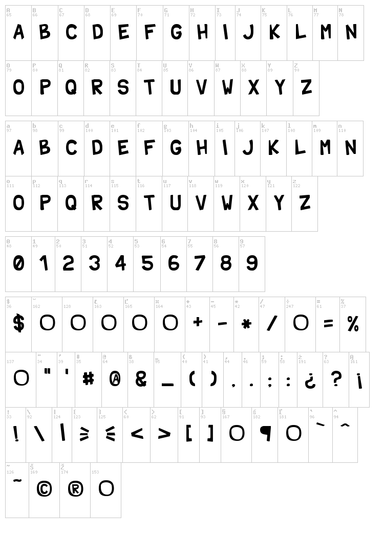 Shark Formal Funnyness font map