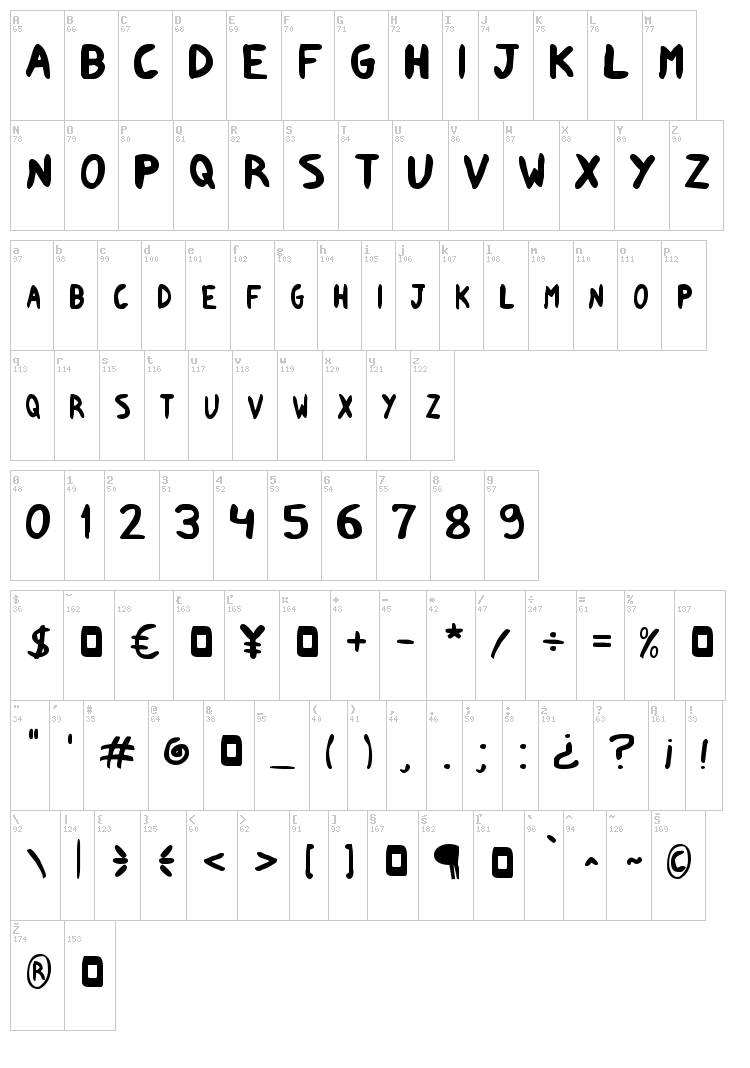 Shark Supah FX font map
