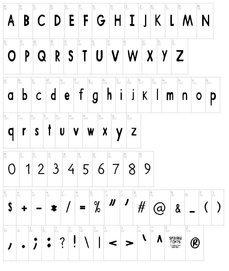 Shaun the Sheep font map