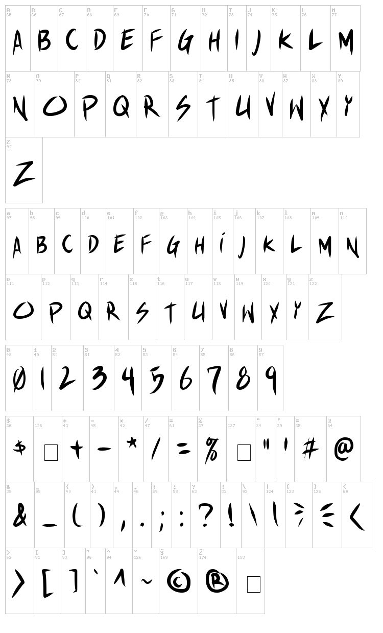 Shin Akiba Punx font map