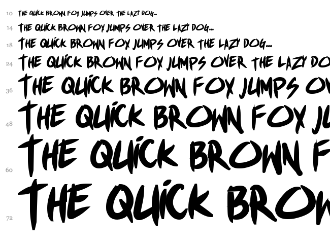 Shin Akiba Punx font waterfall