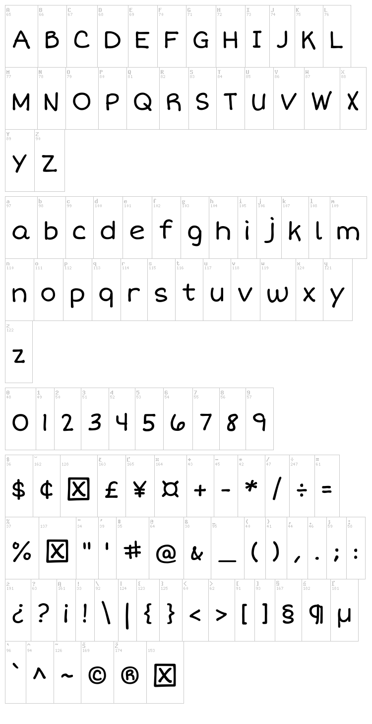Short Stack font map