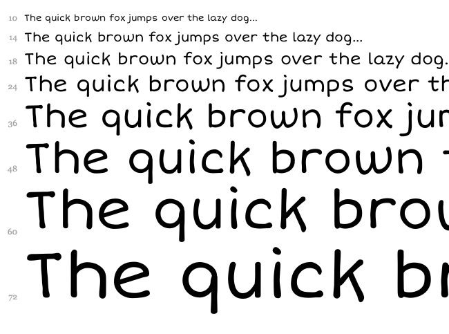 Short Stack font waterfall