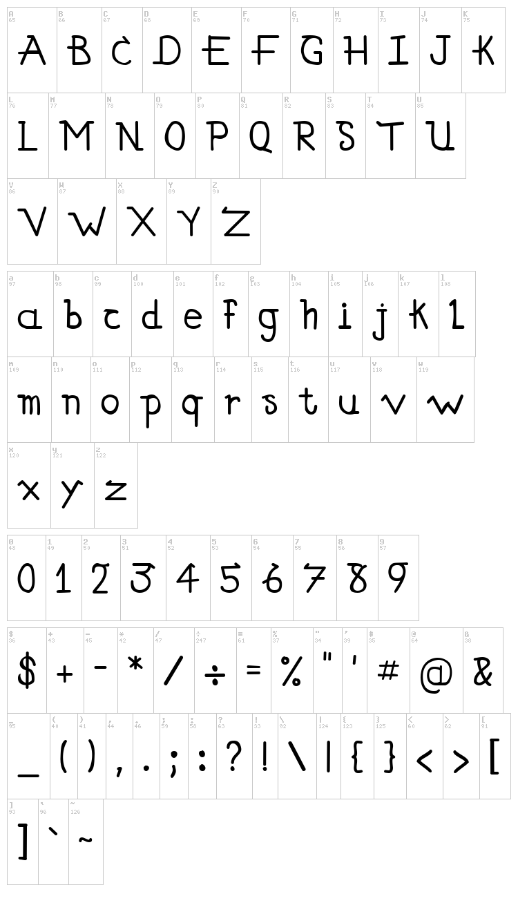 Simallos font map