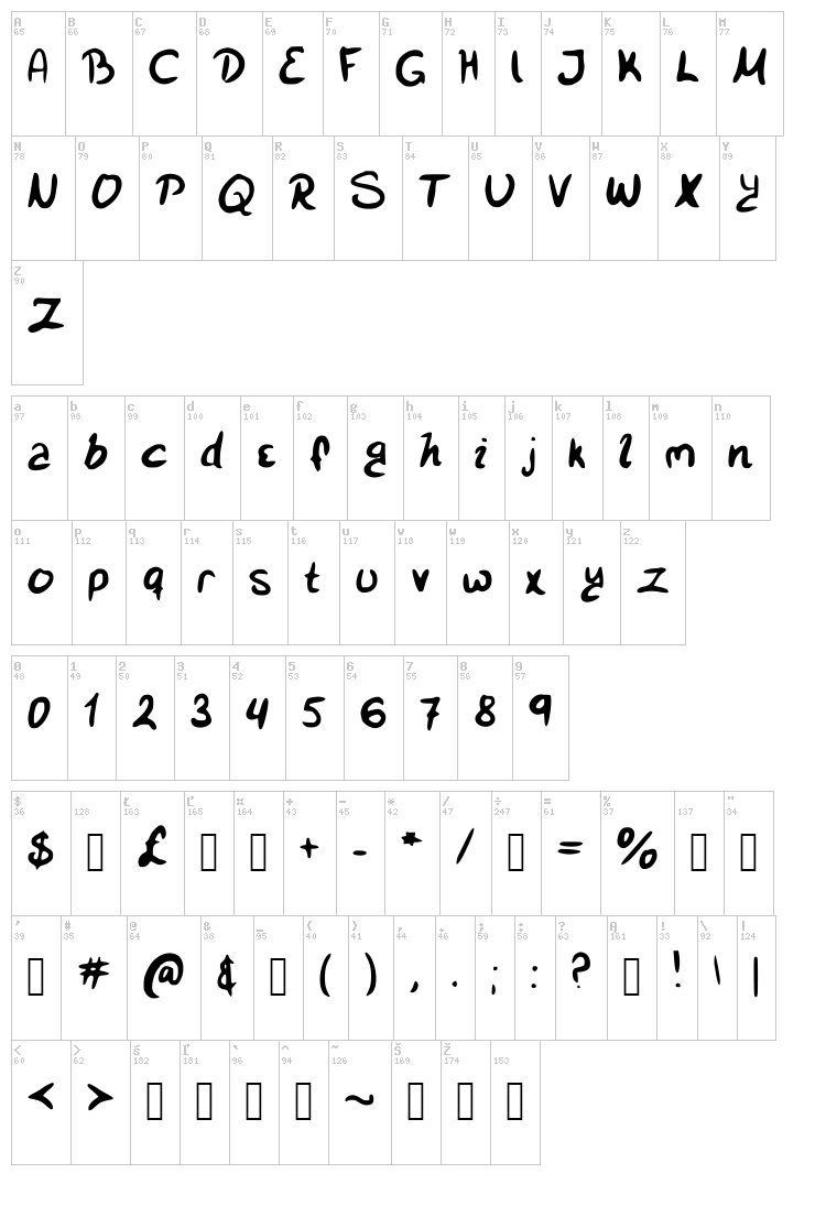 SmiSmi font map