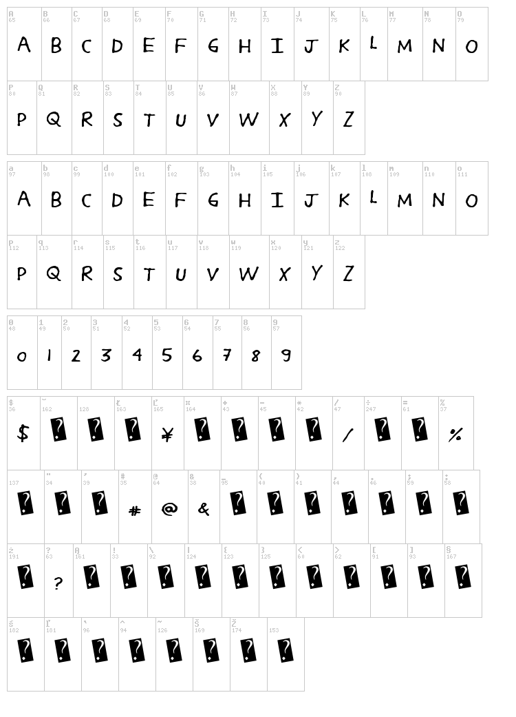 Soda Crack font map