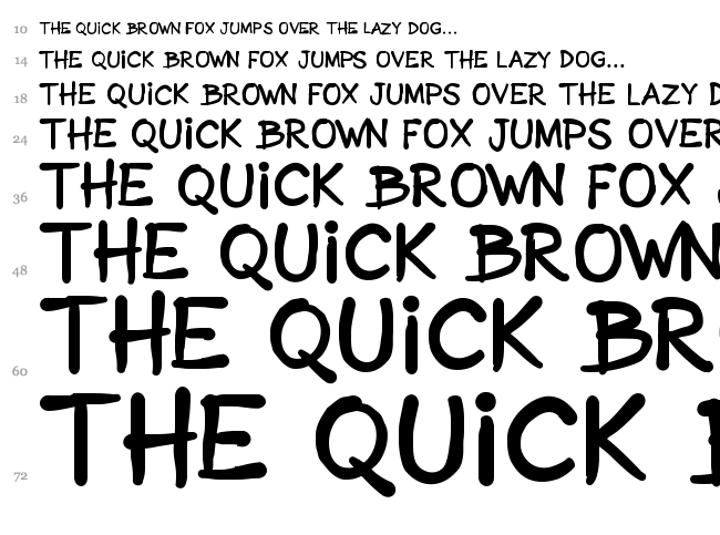 Sonic Comics font waterfall