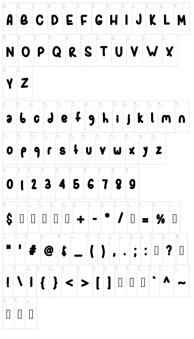 Spork font map