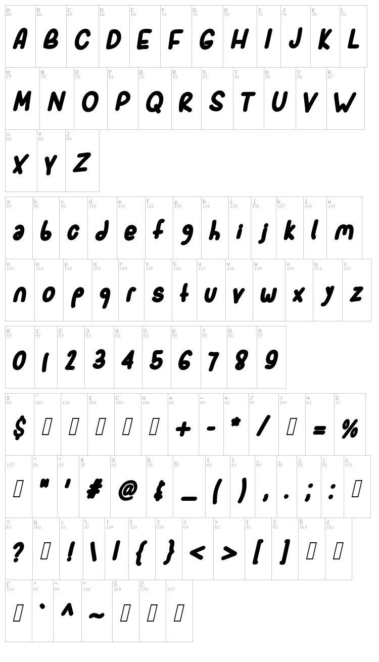 Spork font map