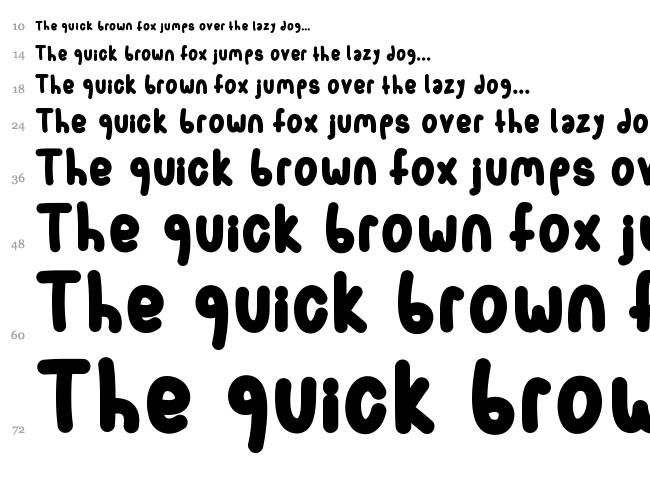 Spork font waterfall