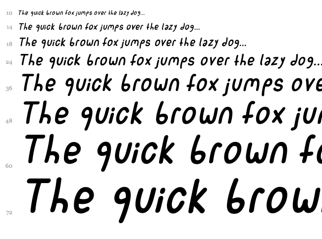 Spork font waterfall