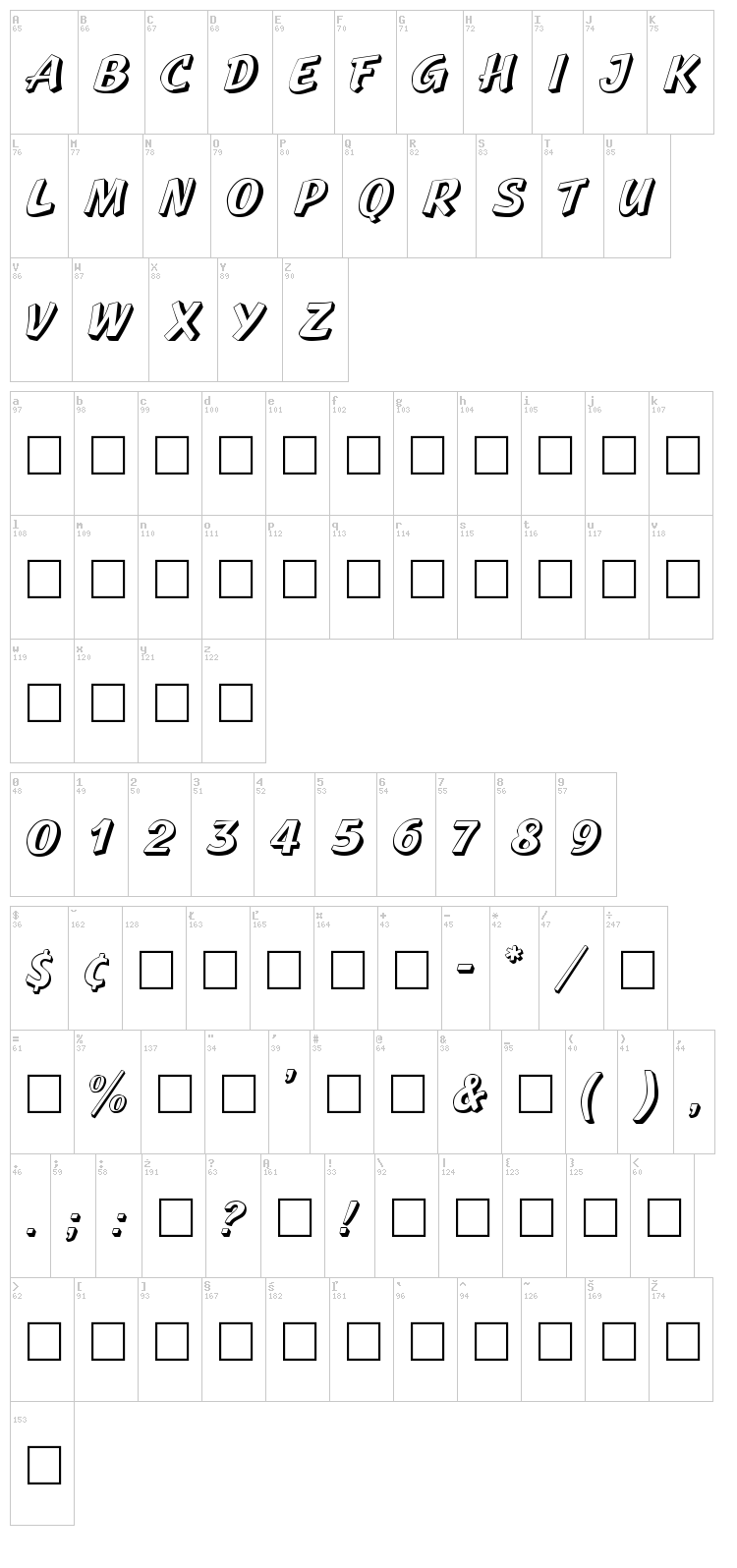 Sprague font map