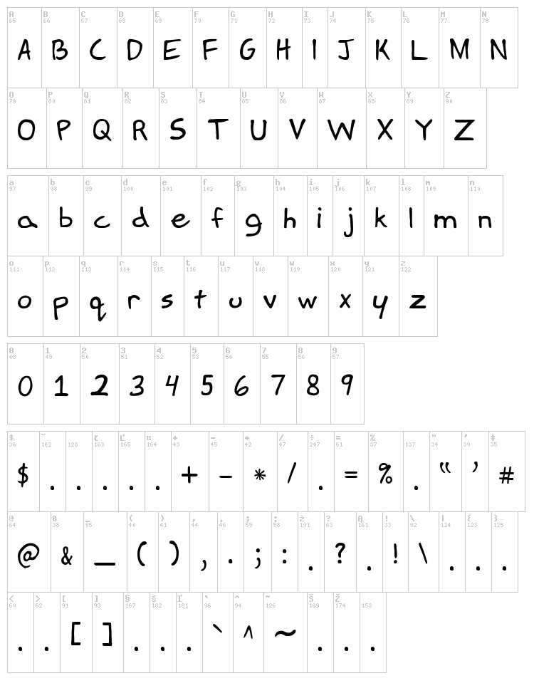 Springfield Cartoon font map