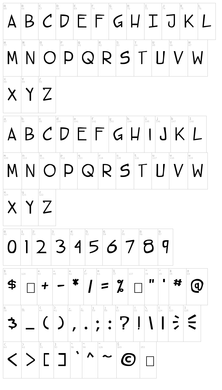 Steet Cred font map