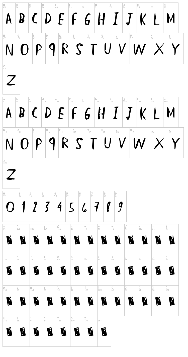 Straight Hand font map