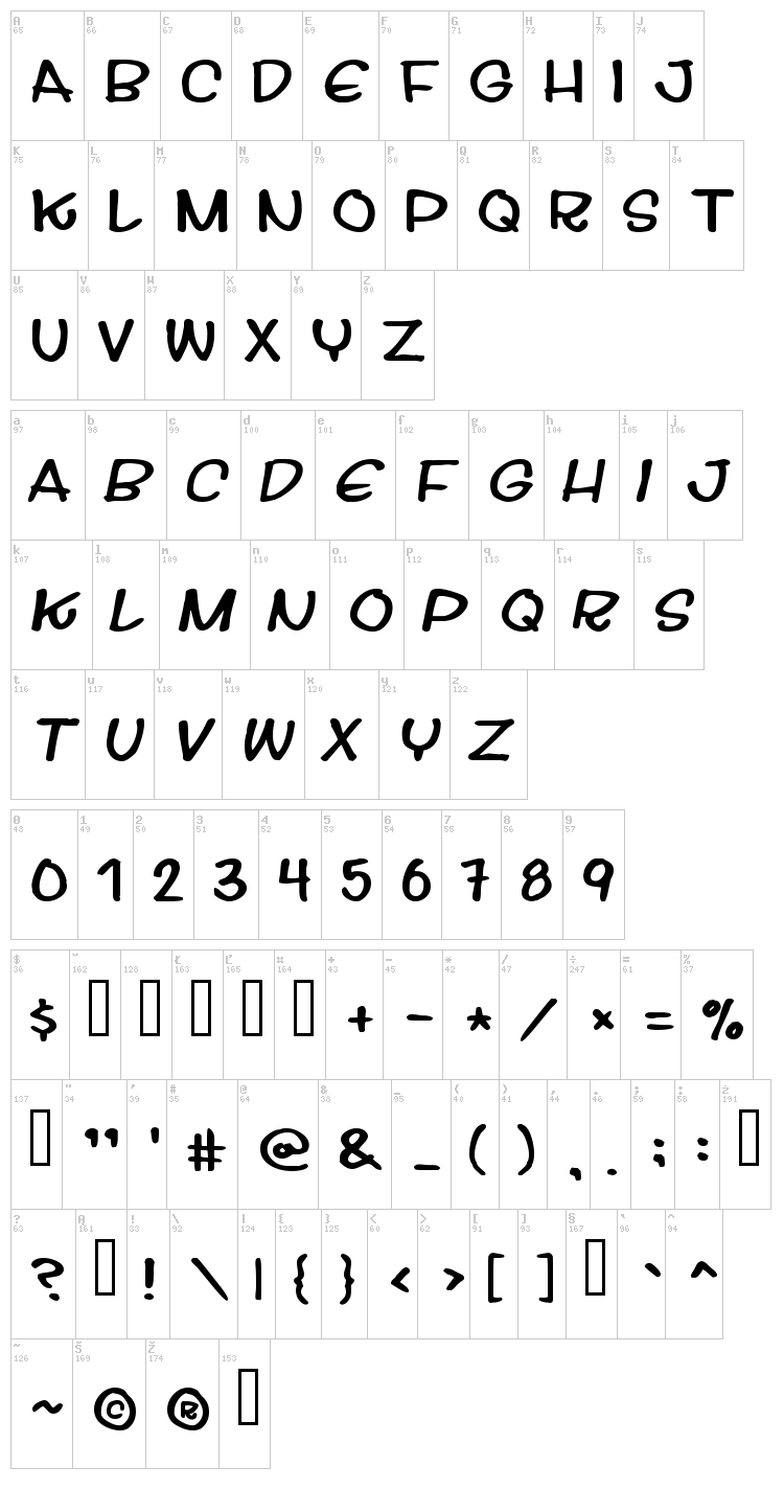 Streetwise Buddy font map