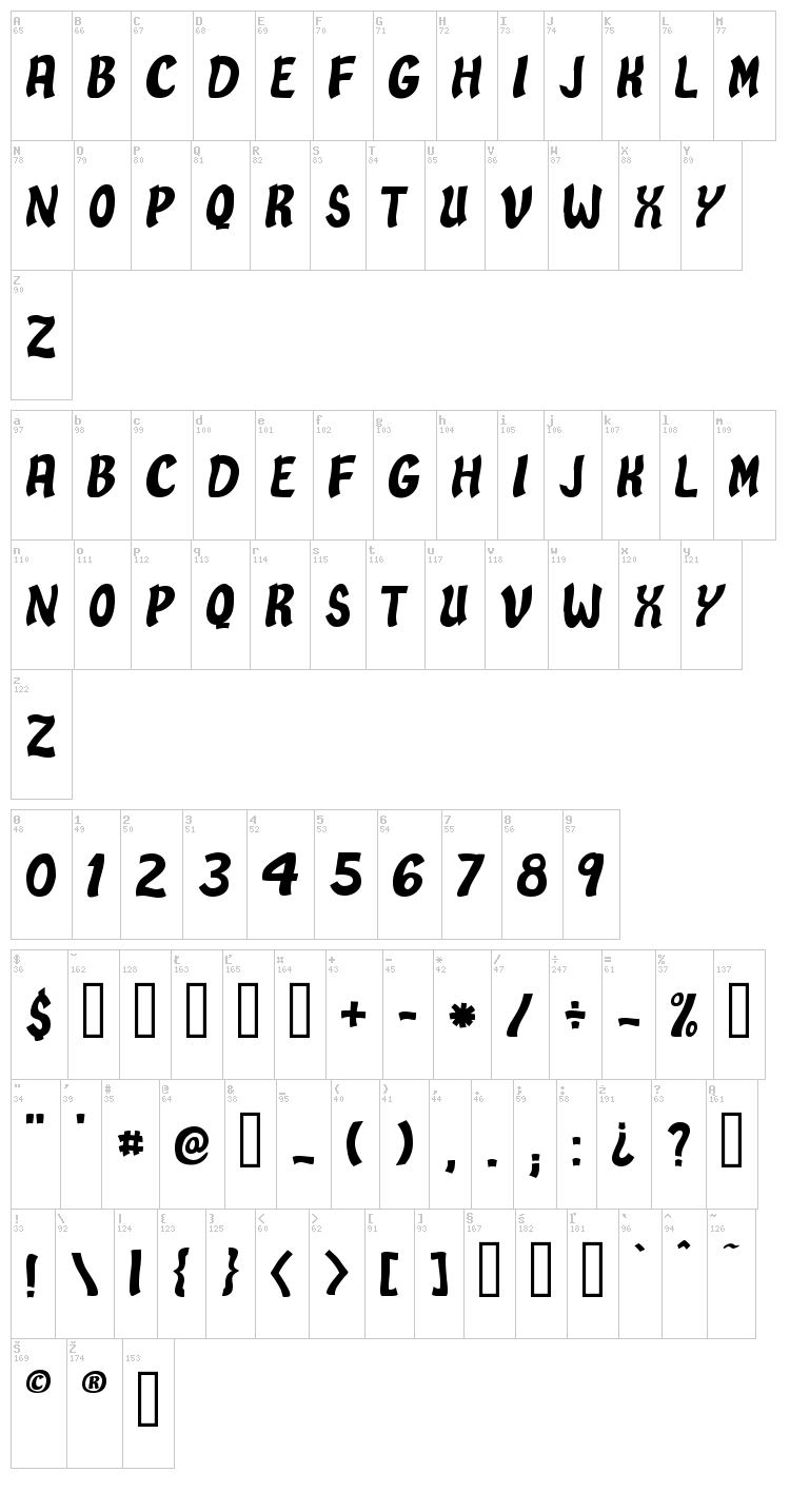 Suburbana font map