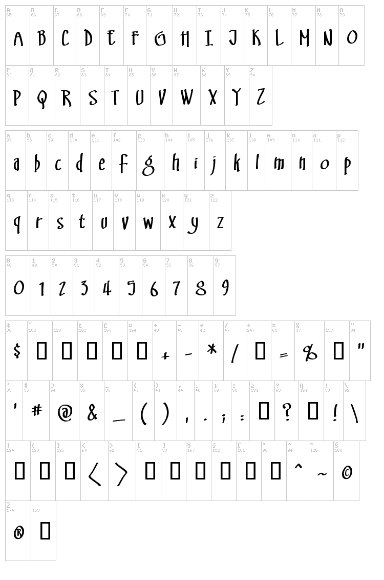 Swingset BB font map