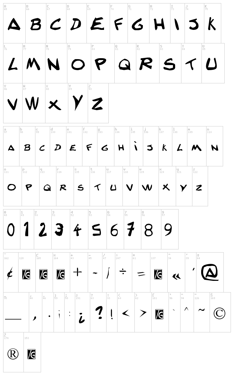  font map