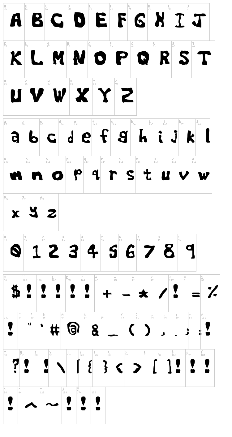 The World's Worst Font font map