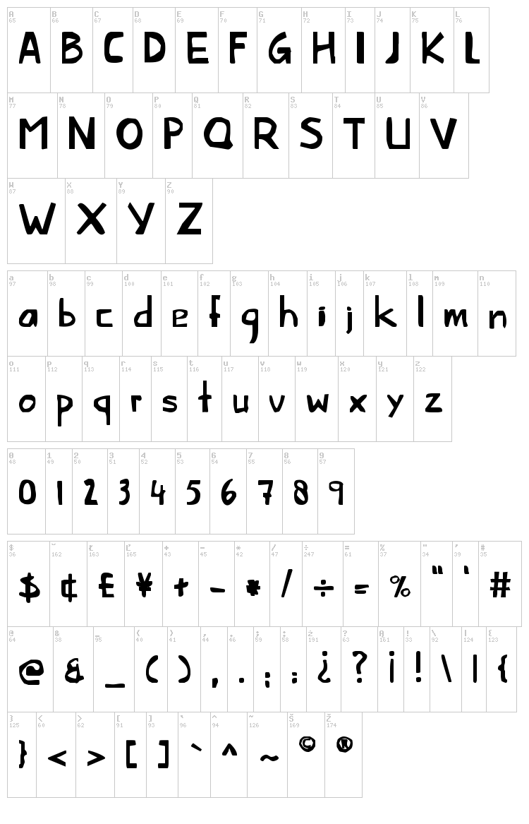This Little Piggy font map