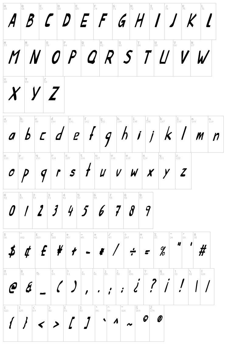 This Little Piggy font map