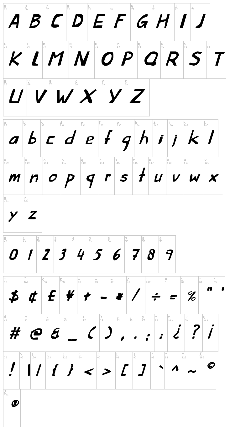 This Little Piggy font map