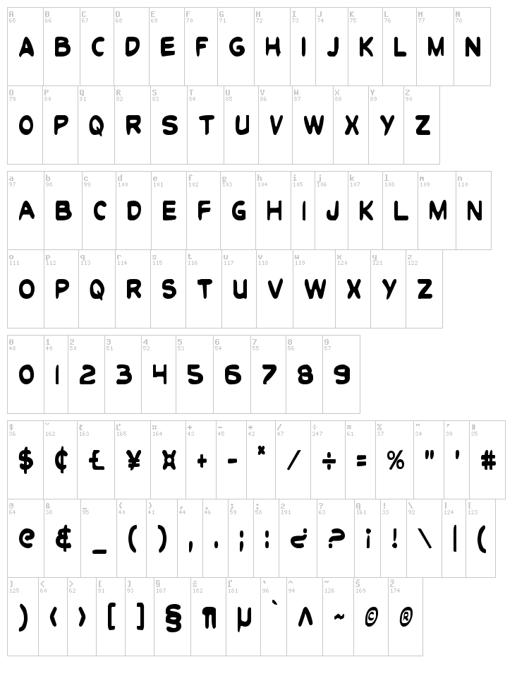 Toon Town Industrial font map