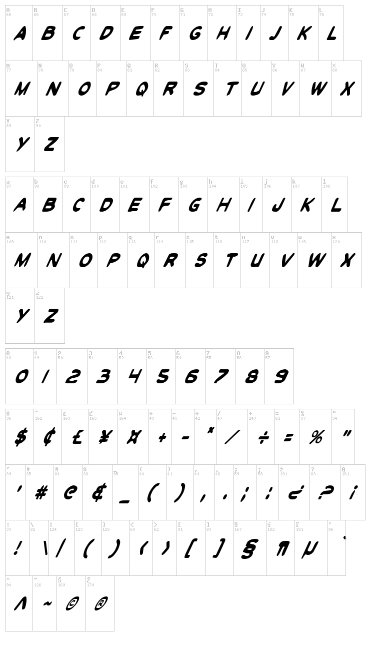 Toon Town Industrial font map