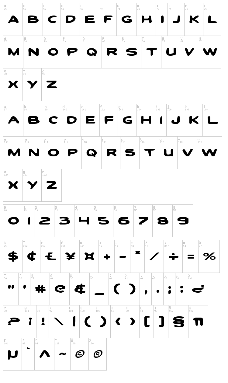 Toon Town Industrial font map
