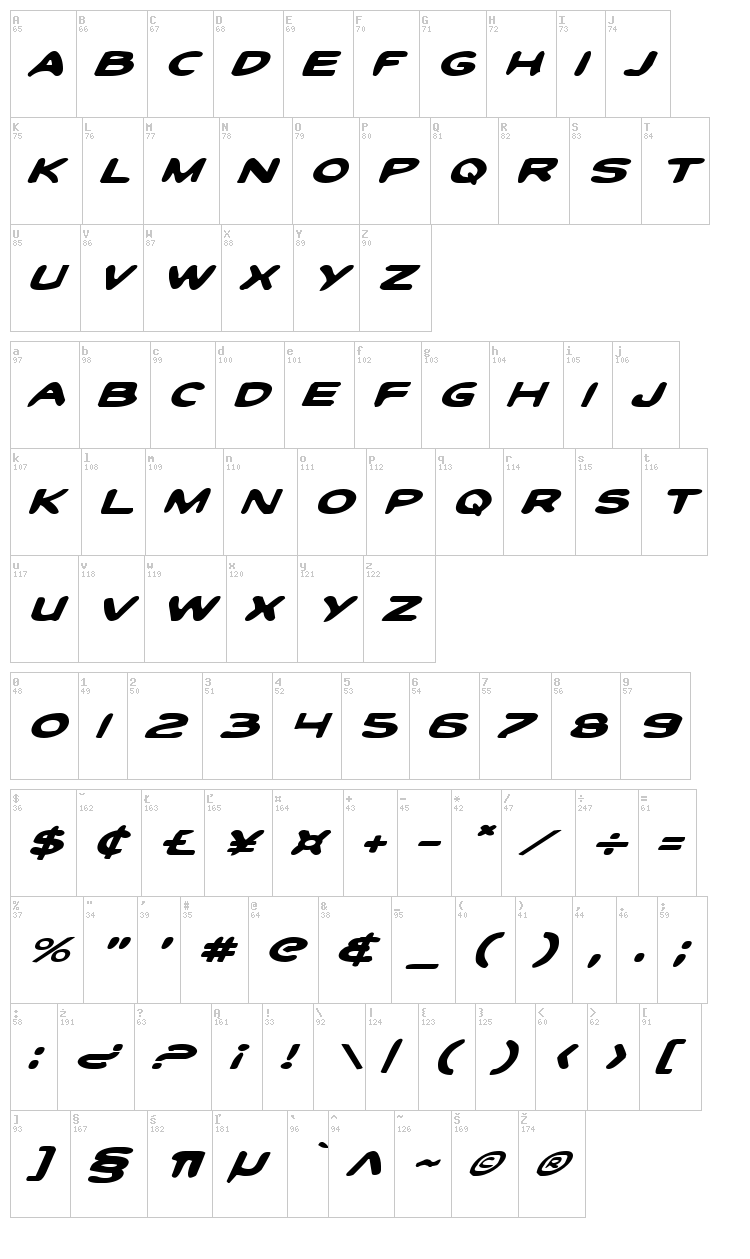 Toon Town Industrial font map
