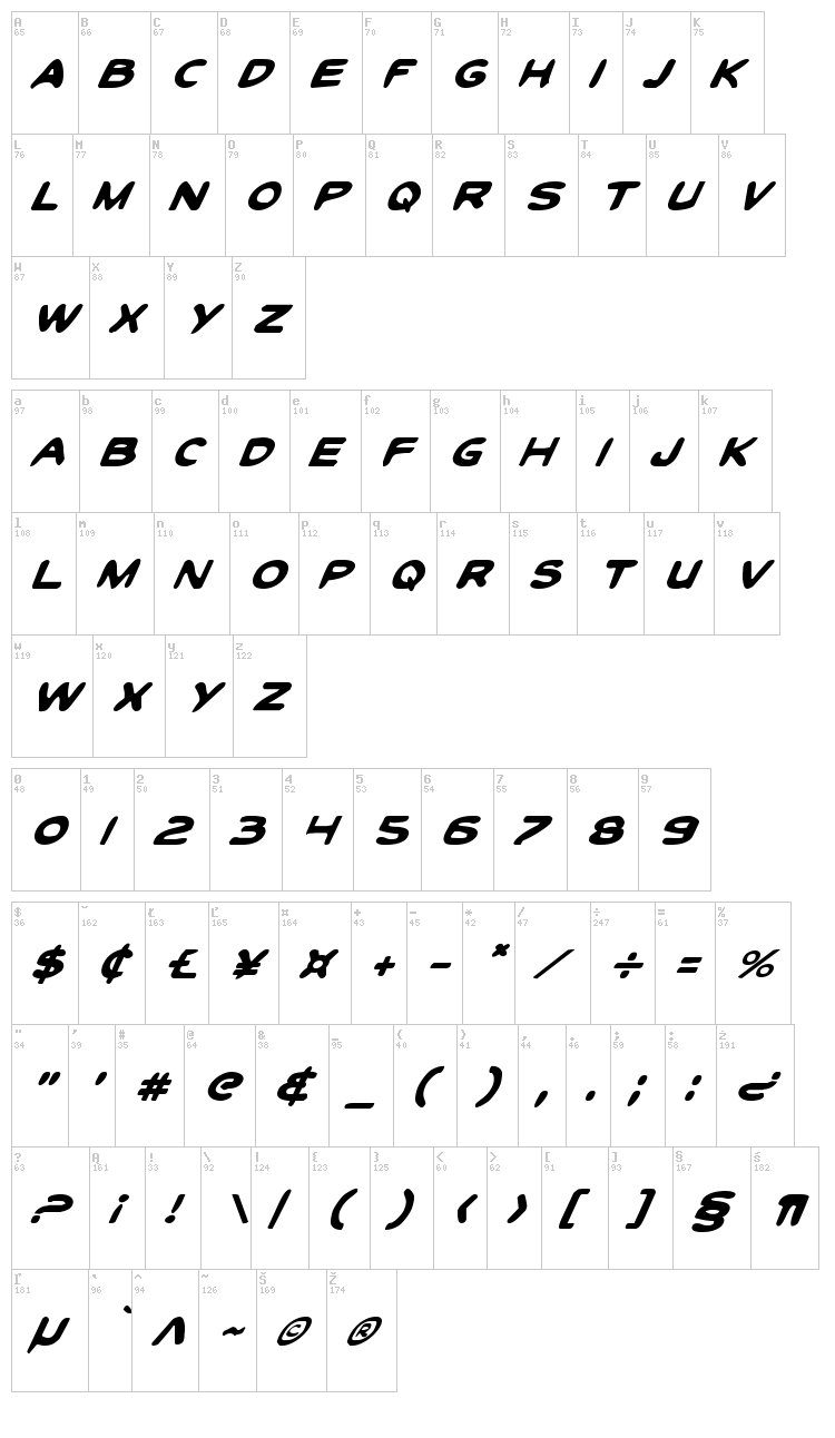 Toon Town Industrial font map