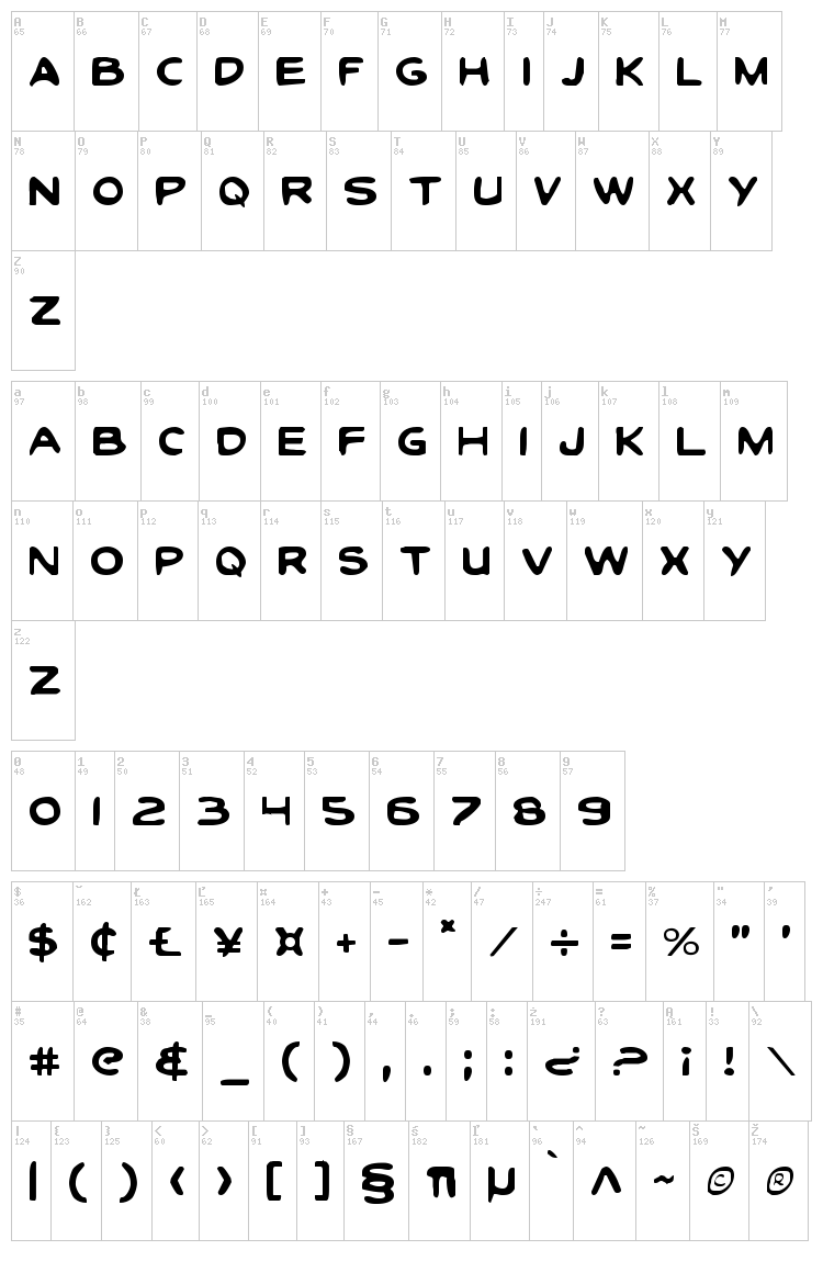 Toon Town Industrial font map