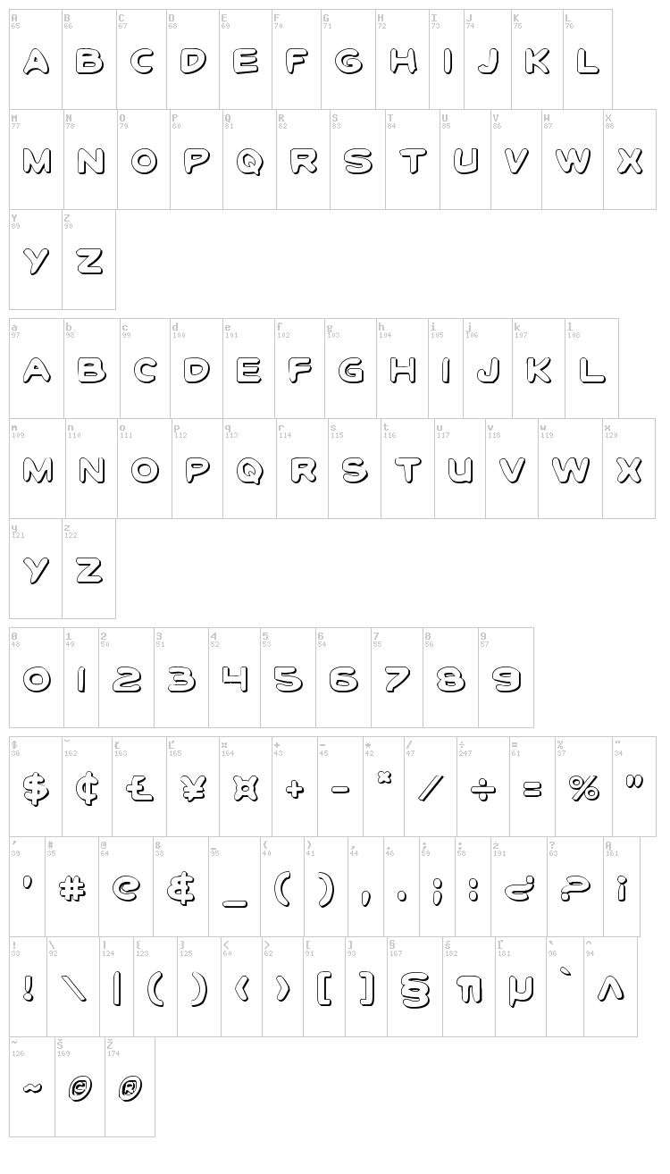 Toon Town Industrial font map