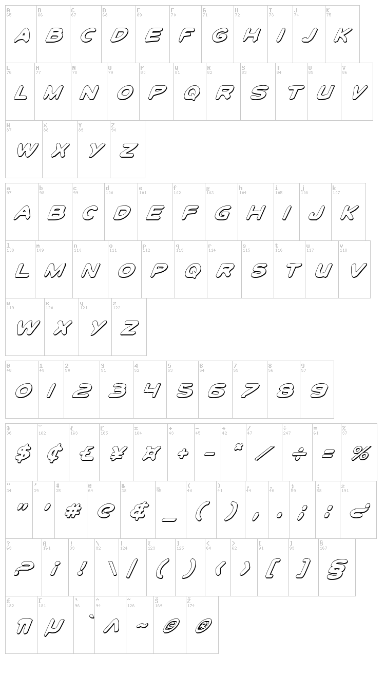 Toon Town Industrial font map