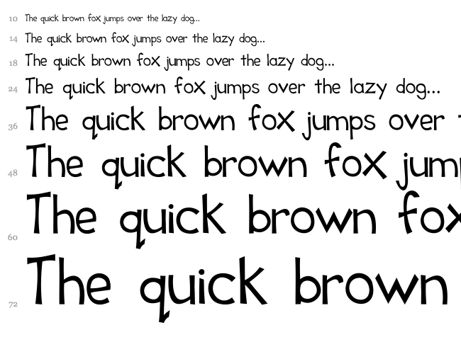 Tooney Loons font waterfall