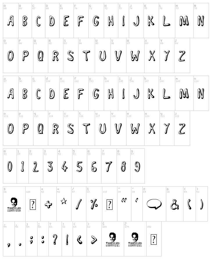Torrebruno font map