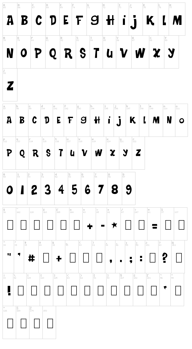 Turkey Sandwich font map