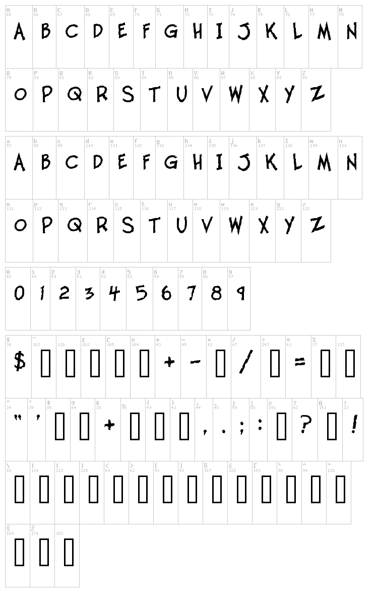 Twelve Ton Goldfish font map