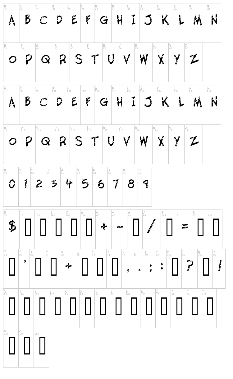 Twelve Ton Goldfish font map