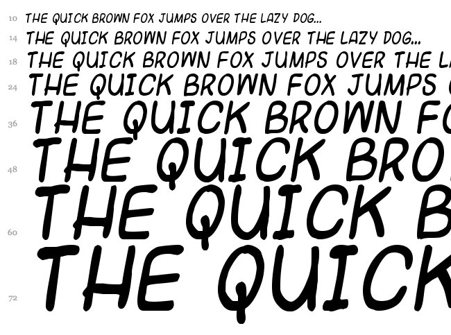Universal Fruitcake font waterfall