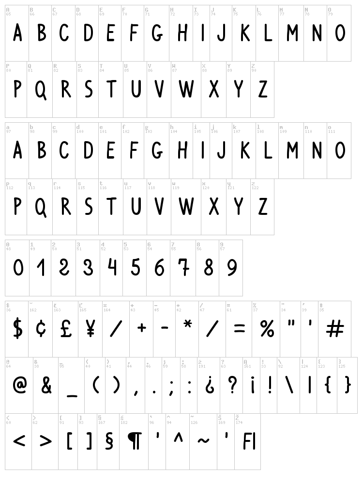 Ventura Edding font map