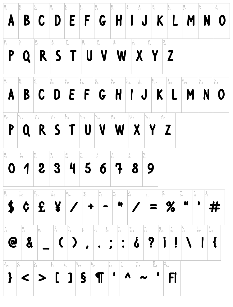 Ventura Edding font map