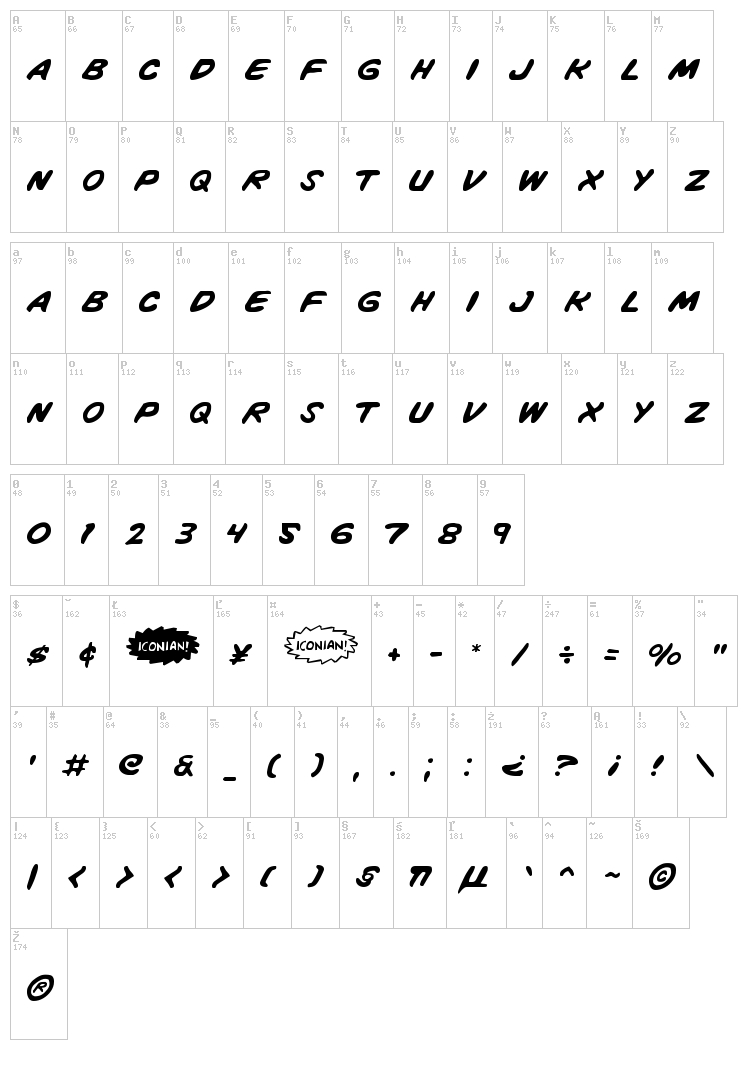 Vigilante Notes font map
